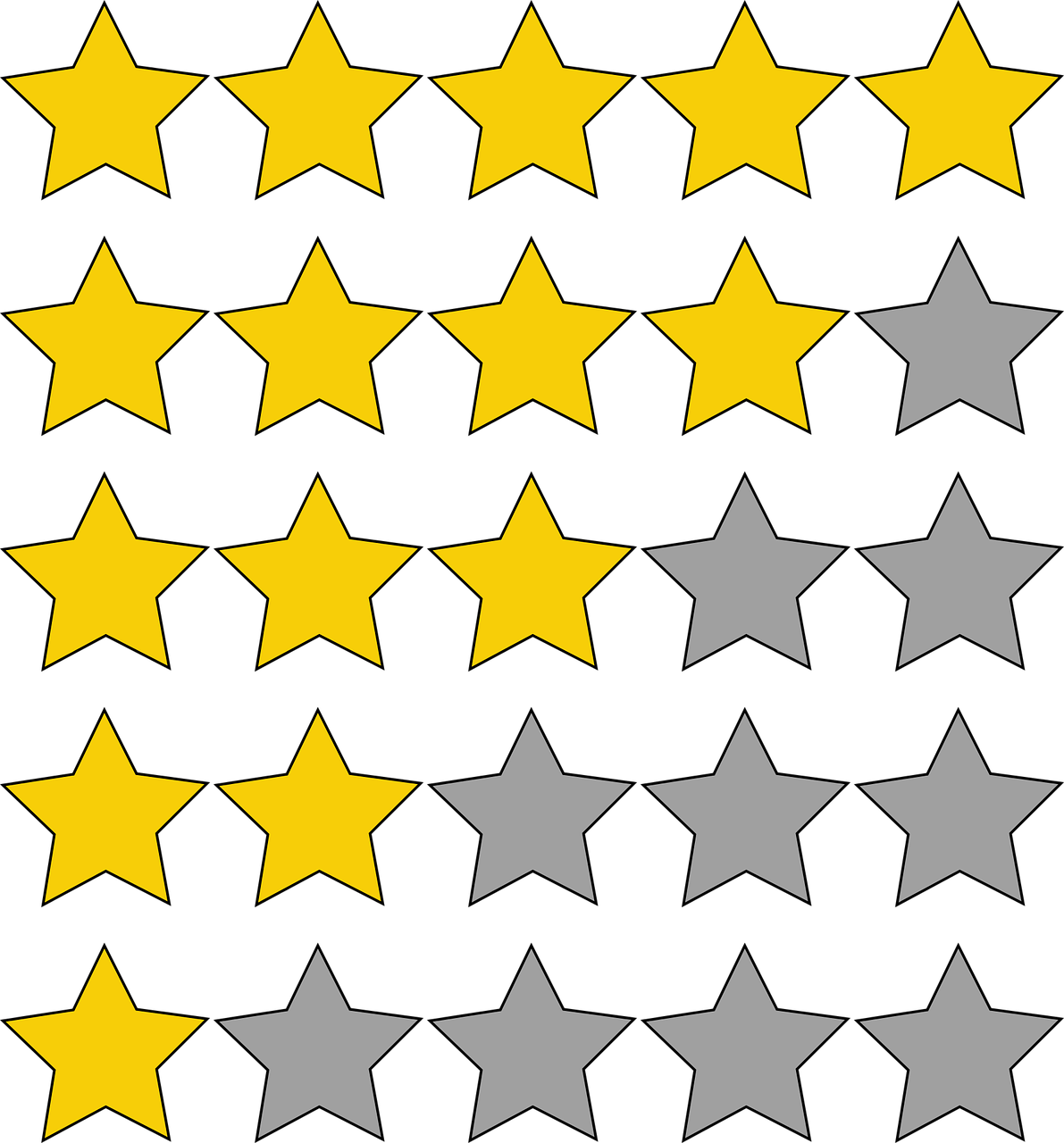 Avec B-Reputation, notez les PME Avec B-Reputation, notez les PME